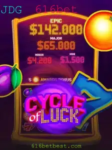 Desvendando o Mundo do Jogo CycleofLuck