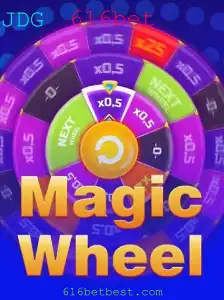 Desvendando o Fascinante Mundo do Jogo MagicWheel e a Chave 616bet
